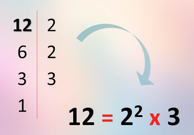 Calcular factores primos, múltiplos y divisores