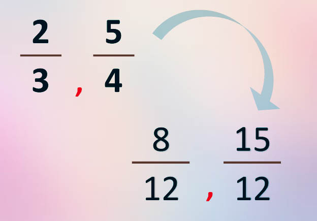 Calculadora para común denominador de fracciones