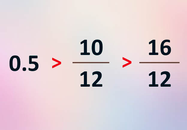 Calculadora para ordenar fracciones