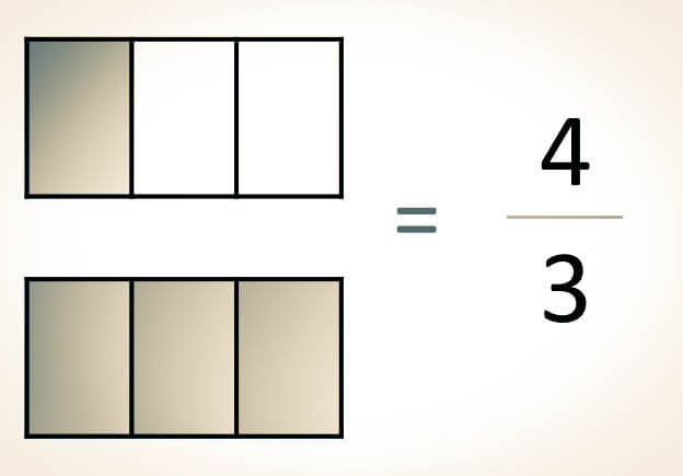Representación gráfica de fracciones