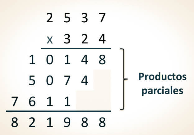 multiplicaciones de numeros naturales