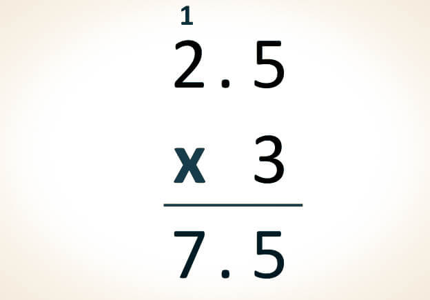 Multiplicación de números naturales y decimales