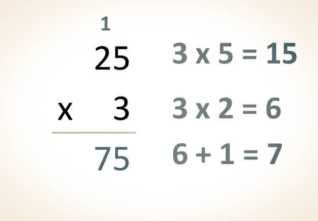 multiplicaciones con llevadas