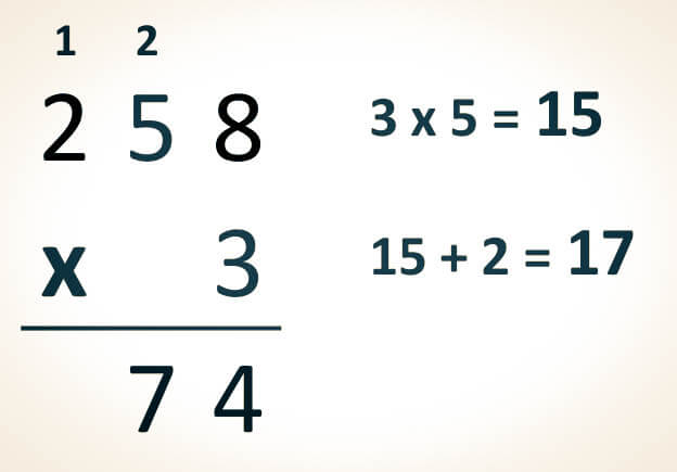 Multiplicación de números naturales