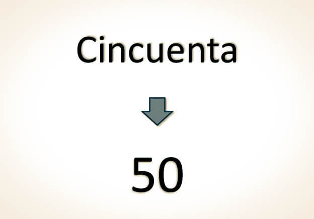 Lectura y escritura de números