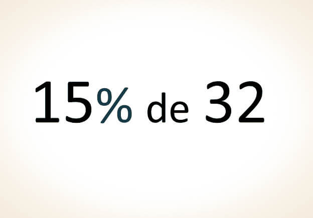 Porcentaje de un número