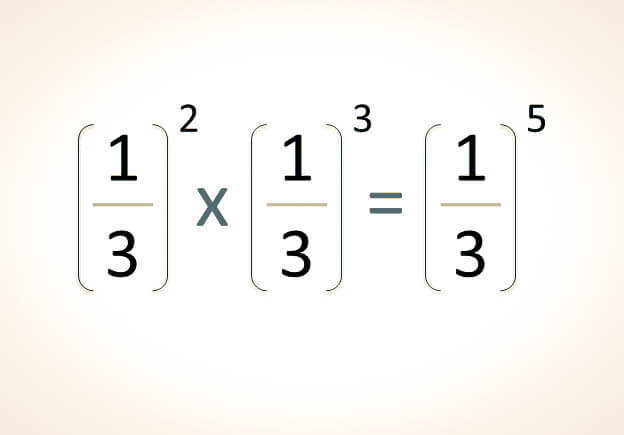 Multiplicación de potencias