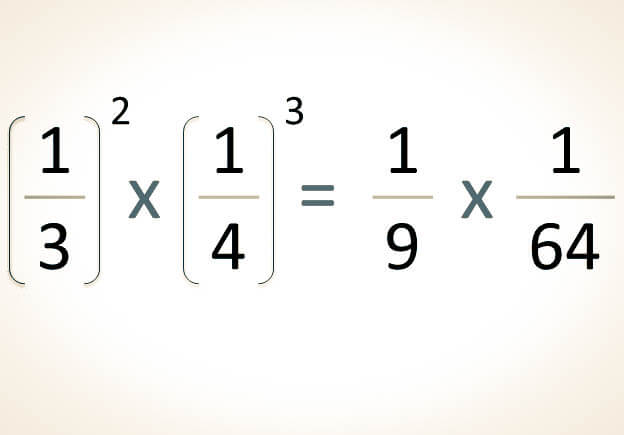 Multiplicación de potencias