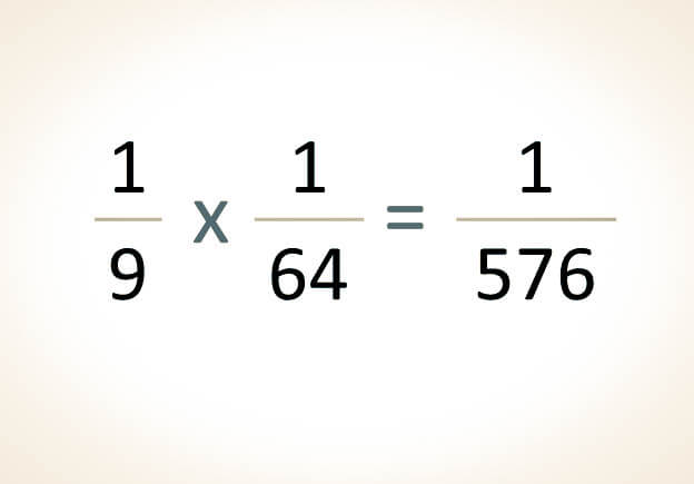 Multiplicación de potencias