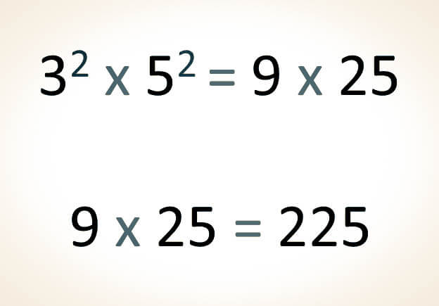 Multiplicación de potencias