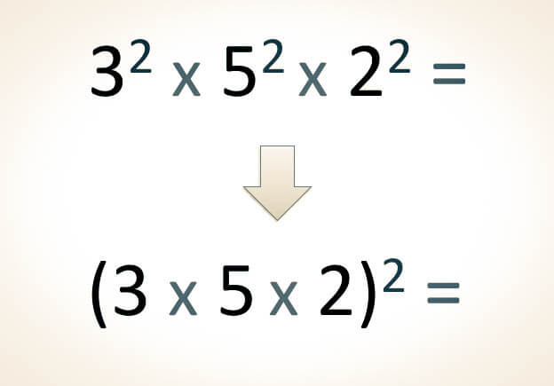 Multiplicación de potencias