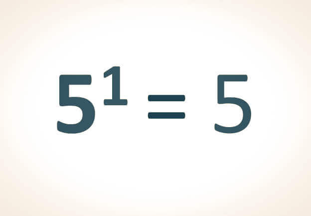 Potencia de un numero