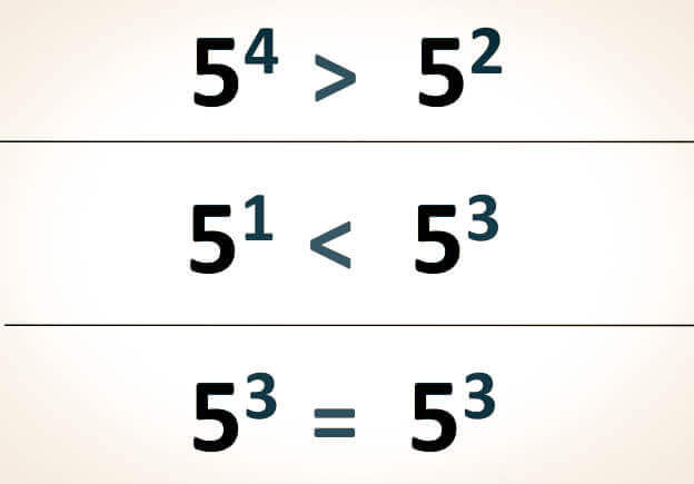 Comparar potencias de igual base