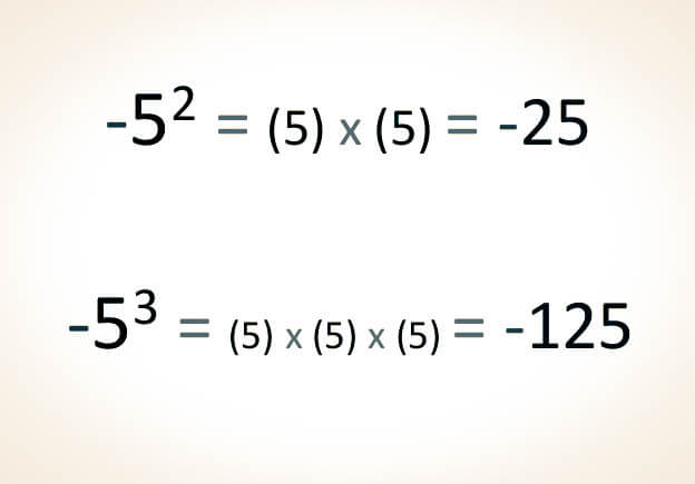 Potencia de un numero