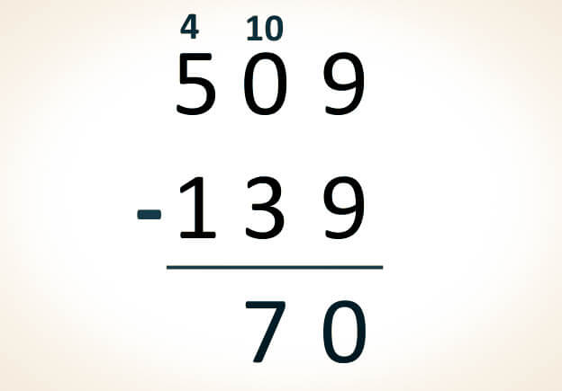 resta de numeros naturales