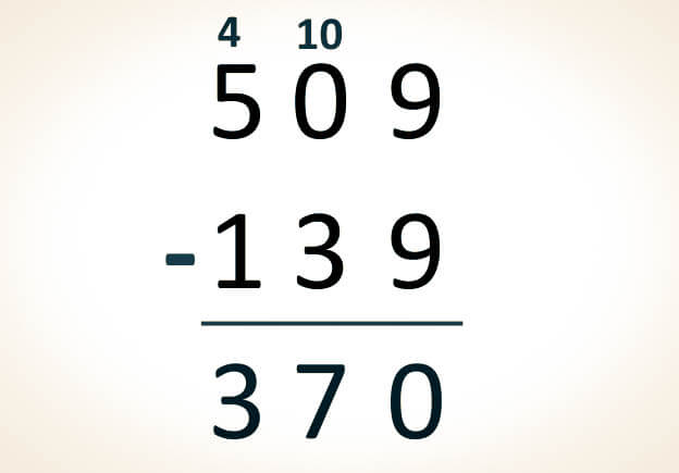 resta de numeros naturales